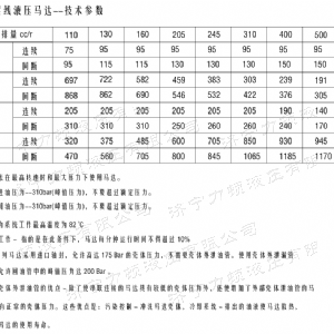 4Y系列马达