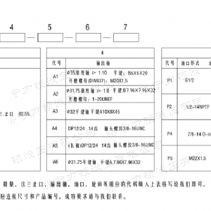 BM2车轮系列