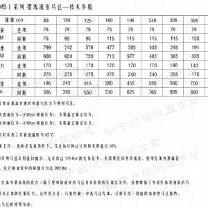 F2K后置法兰系列马达