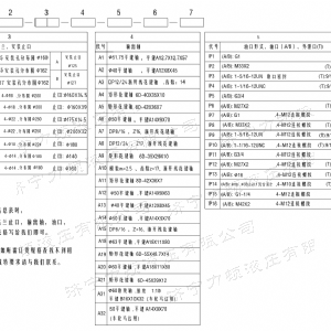 BMV标准小方系列马达