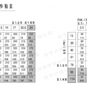 F4K标准小方马达