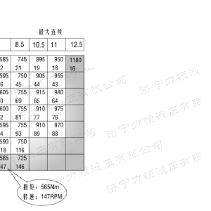 F4K标准小方马达