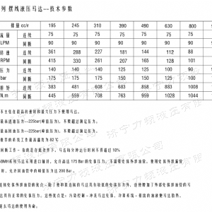 BMH系列并列油口江南app·(中国)官方网站马达