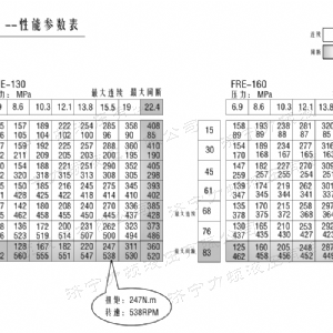 FRE系列标准江南app·(中国)官方网站马达