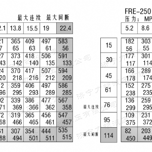 FRE系列标准江南app·(中国)官方网站马达