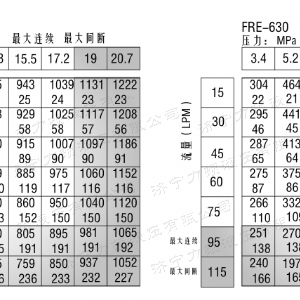 FRE系列标准江南app·(中国)官方网站马达