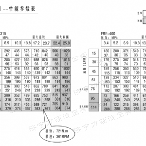 FRE系列标准江南app·(中国)官方网站马达