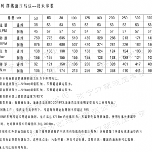 BM2(国际)系列